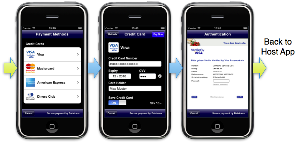 datatrans-in-app-purchase