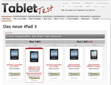 ipad-3-test